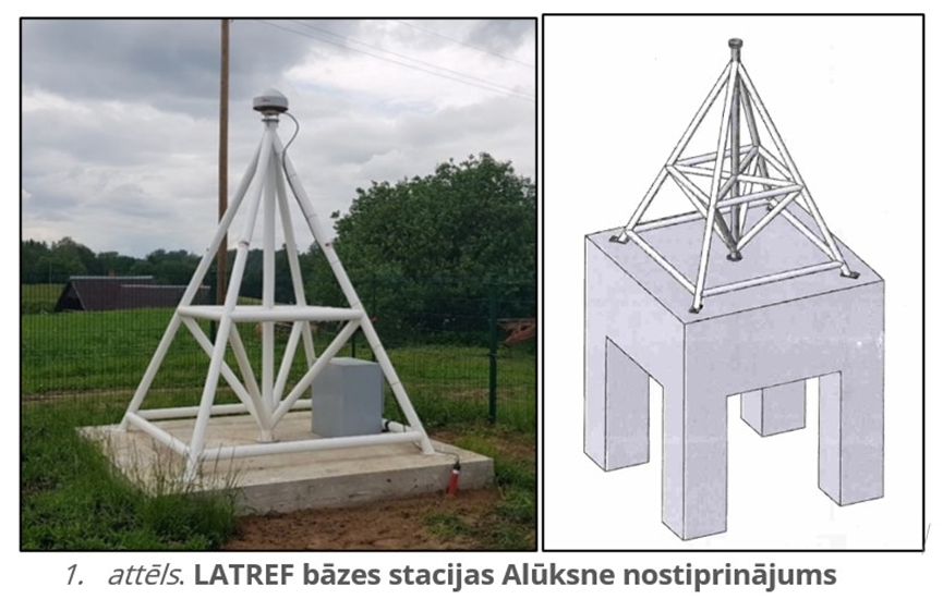 LATREF bāzes stacijasAlūksne